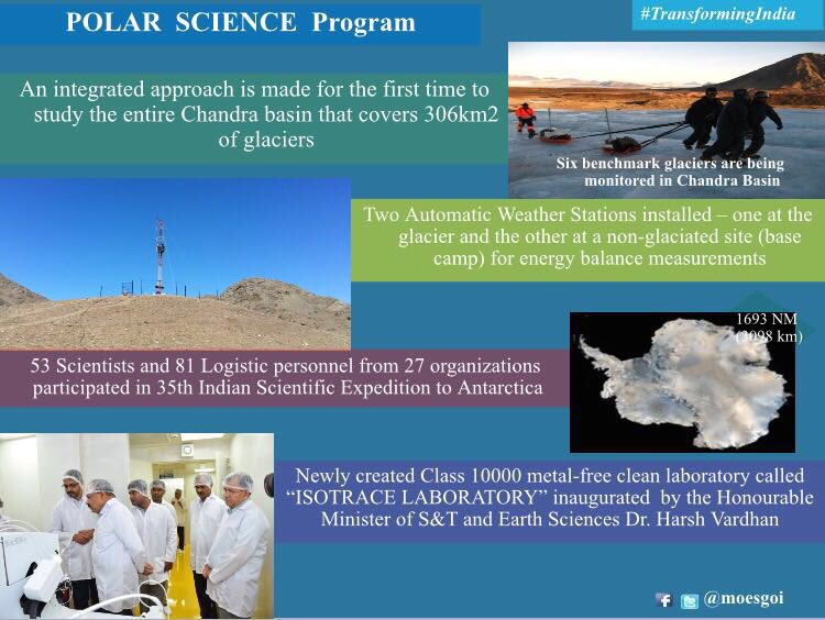 Image result for indian arctic program antarctic program