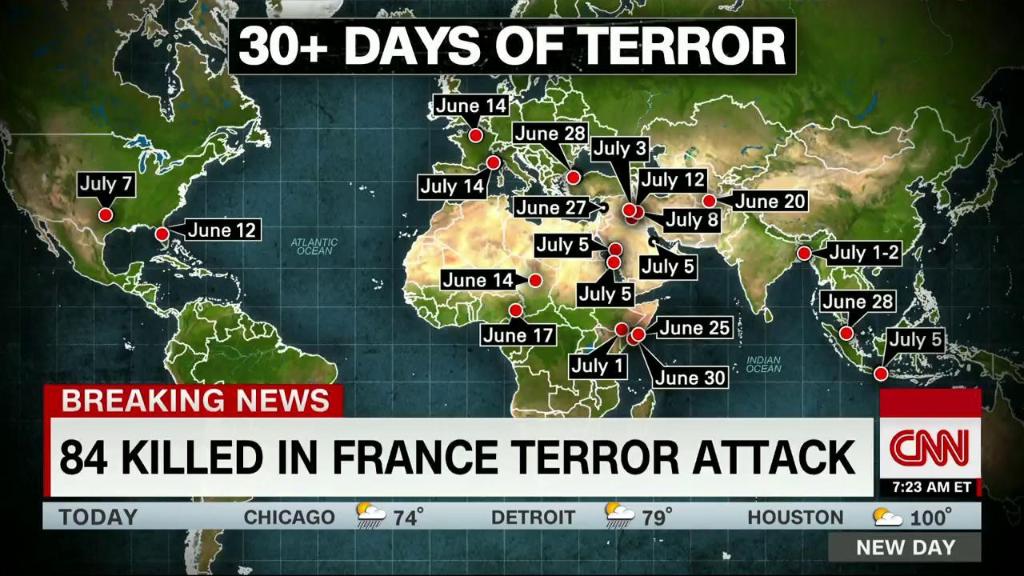 CNN's tweet photo. 30+ days of terror around the world https://t.co/bWOovksscr https://t.co/Qqkaac8UlW