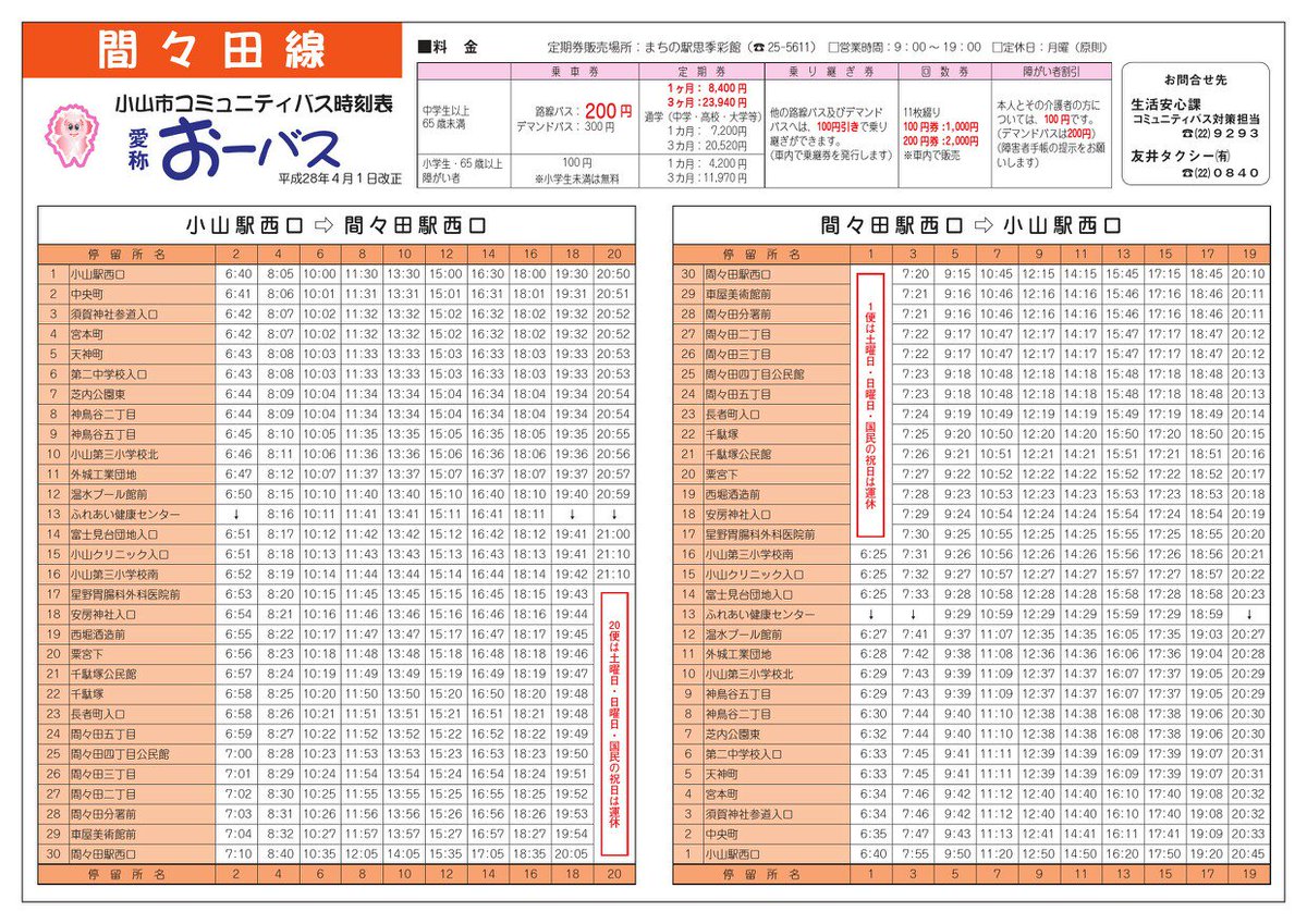 活動歴および当時の関連ビジュアル記録