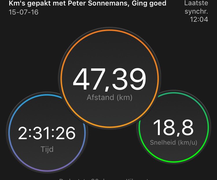 newlife_gwen's tweet photo. Ochtend km's gepakt๐๐ผ๐คgoed weekend #verhoex #ProjectS https://t.co/4S5JCamV3E