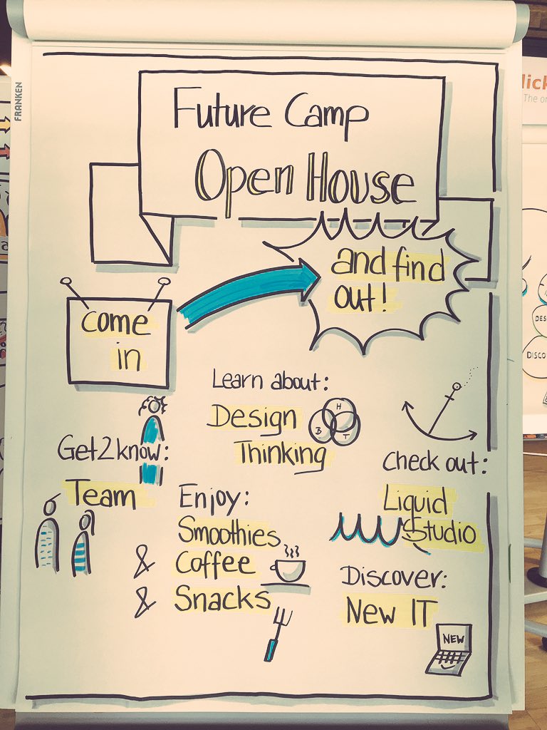 Next #openhouse at #futurecamp on August, 4! Come&amp;Join! #designthinking @accenturedach <a href="/SStinnes/">sigrid stinnes</a>