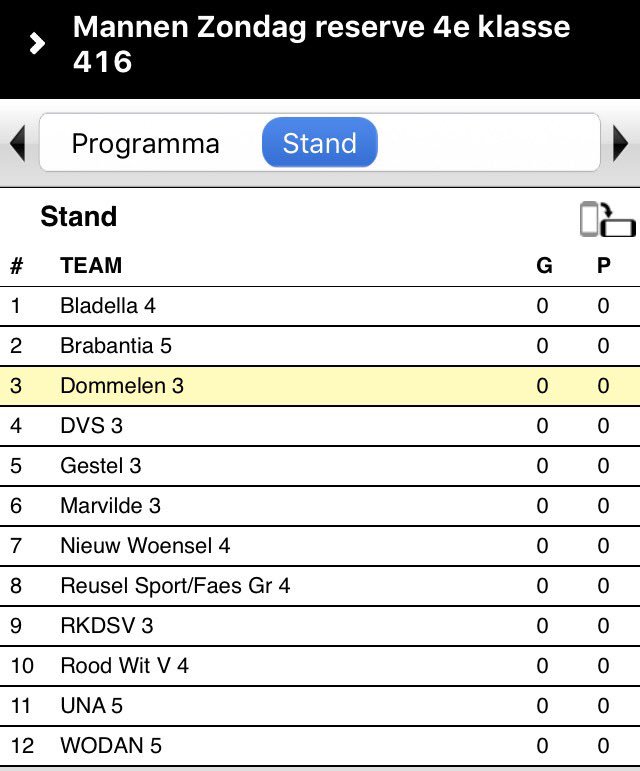 dommelen_4's tweet photo. Nieuw klasse-indeling 2016-2017 https://t.co/RNqMHNOziu