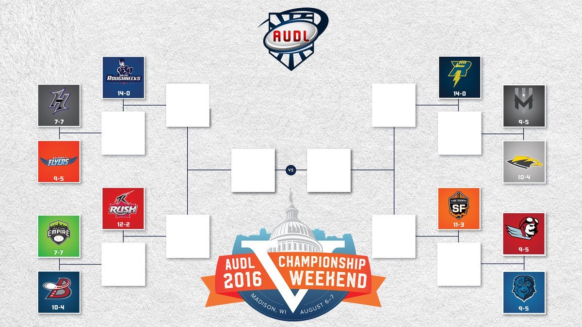 Ultiworld's tweet image. .@theAUDL Playoff Preview: Upset Potential In Round One -&amp;gt; ultiworld.com/2016/07/15/aud…