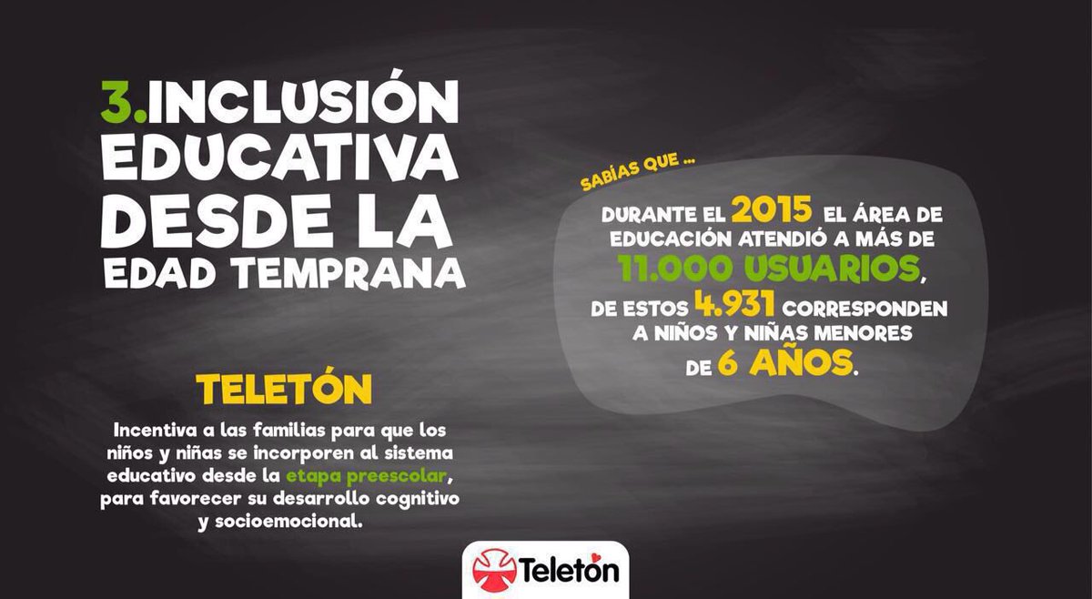 Karol_LuceroV's tweet photo. Porque la @Teleton es de Todos los Chilenos... #SabiasQueTeleton https://t.co/qj1KJR3AV5 #BuenViernes https://t.co/3NRXVPYVmI