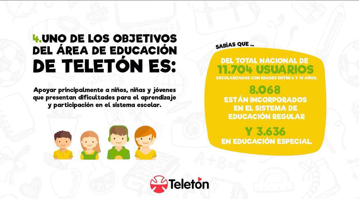 Karol_LuceroV's tweet photo. Porque la @Teleton es de Todos los Chilenos... #SabiasQueTeleton https://t.co/qj1KJR3AV5 #BuenViernes https://t.co/3NRXVPYVmI