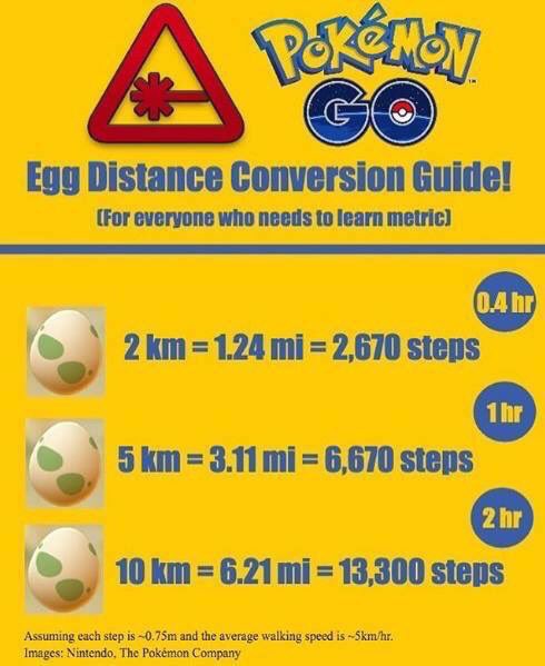 TeamInstinctCA's tweet photo. Happy hatching trainers! #TeamInstinct #PokemonGO https://t.co/HZNtzpuHHe