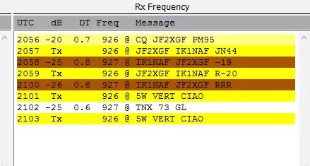 MaurizioPicerni's tweet photo. Great! 30m band 2058utc #JT9 with only 5W had Qso with JF2XGF ! ant Vertical 8mt - thanks to #elad e #fdmduo ! 73 https://t.co/LyZiniuY7O