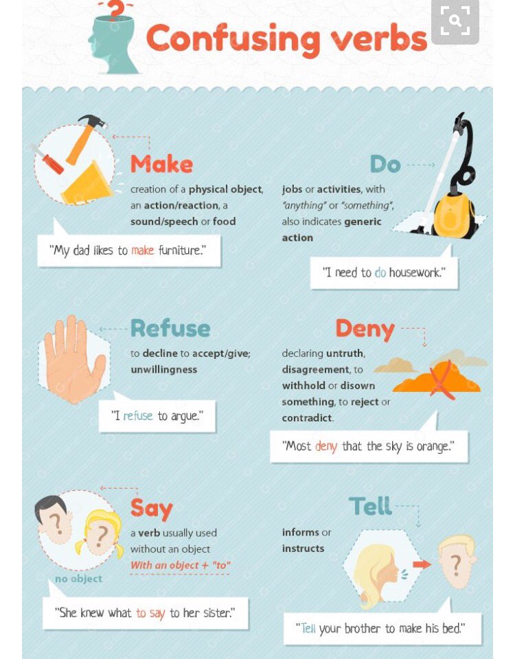 MissLiz_Gee's tweet image. #ConfusingVerbs