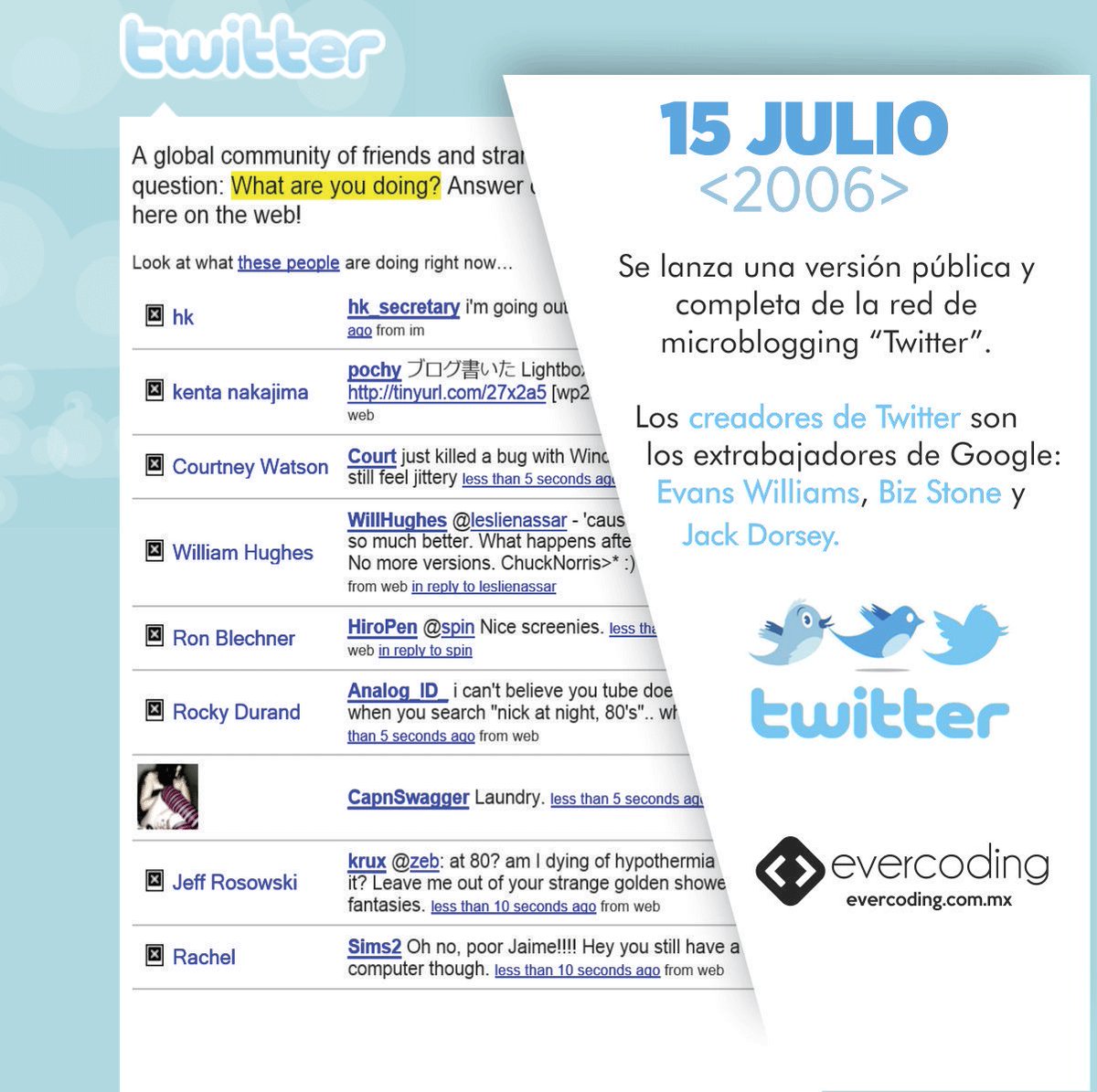 evercoding's tweet image. El 15 de Julio de 2006 Twitter Inc. abrió sus puertas al mundo. @TwitterEspanol #UnDíaComoHoy