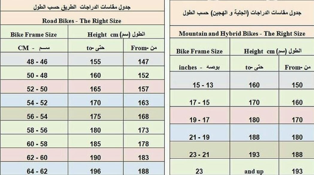 اختيار مقاس الدراجة الهوائية