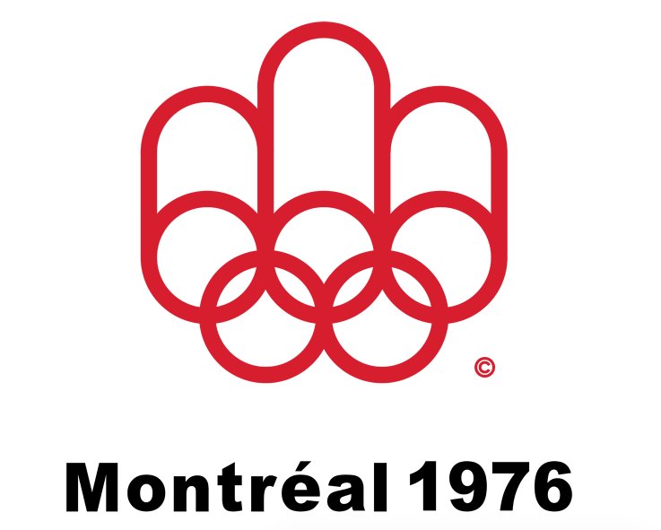 HOWbrand's tweet photo. The Evolution of #Olympics #Logos https://t.co/uTLNbAvaKU https://t.co/1dsc5Wk4e3