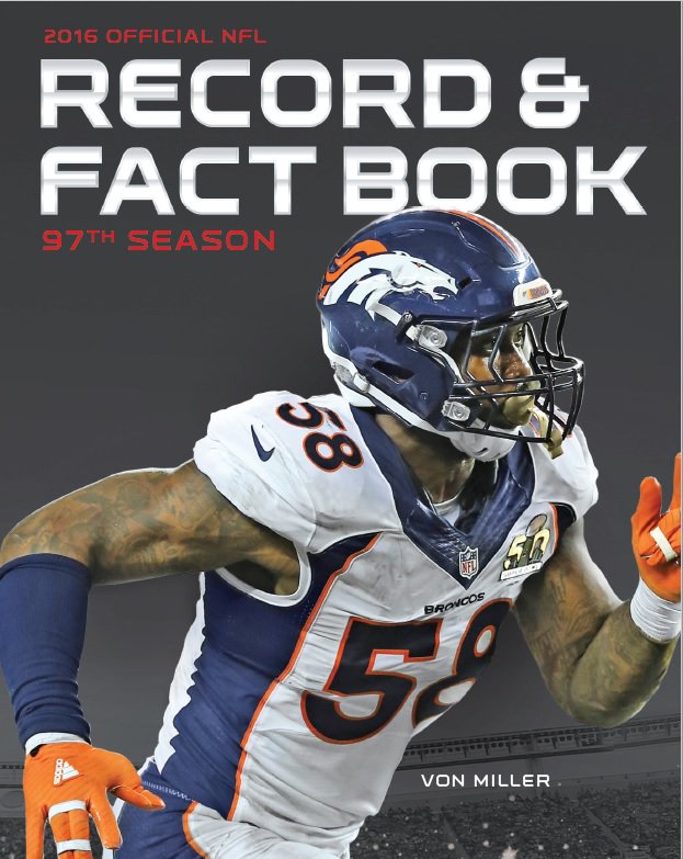 Randall Liu on Twitter "More Von Miller news. The 2016 Official NFL
