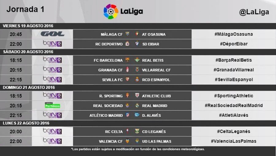 HORARIOS Y TELEVISIONES - LALIGA - TEMP.2016-17 CnbT_4xWYAAKA09