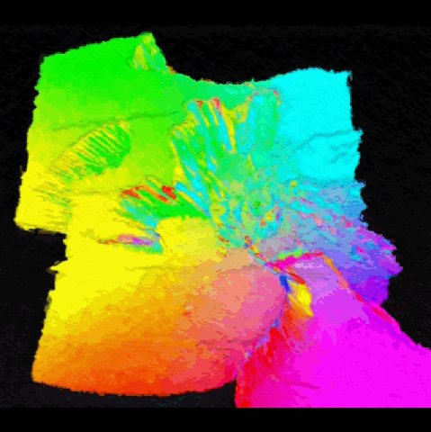 20Vio1's tweet photo. DIGITAL AUTOPSY  https://t.co/OpdcZPSjHX #20VIO #Ecwid https://t.co/7oRIsHf4on