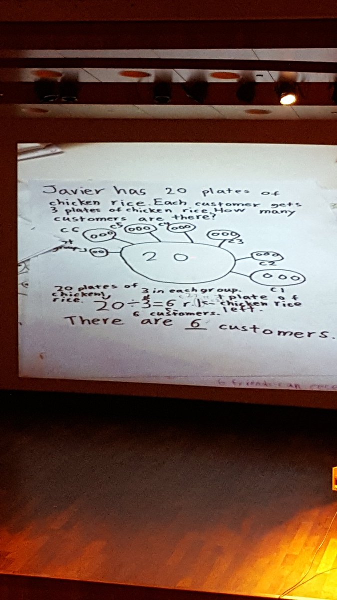 _typicalteacher's tweet image. A week of finding ways to Make Math Matter @icekindereye #centerSD @ICEBULLDOGS #m3 #mathplus2016