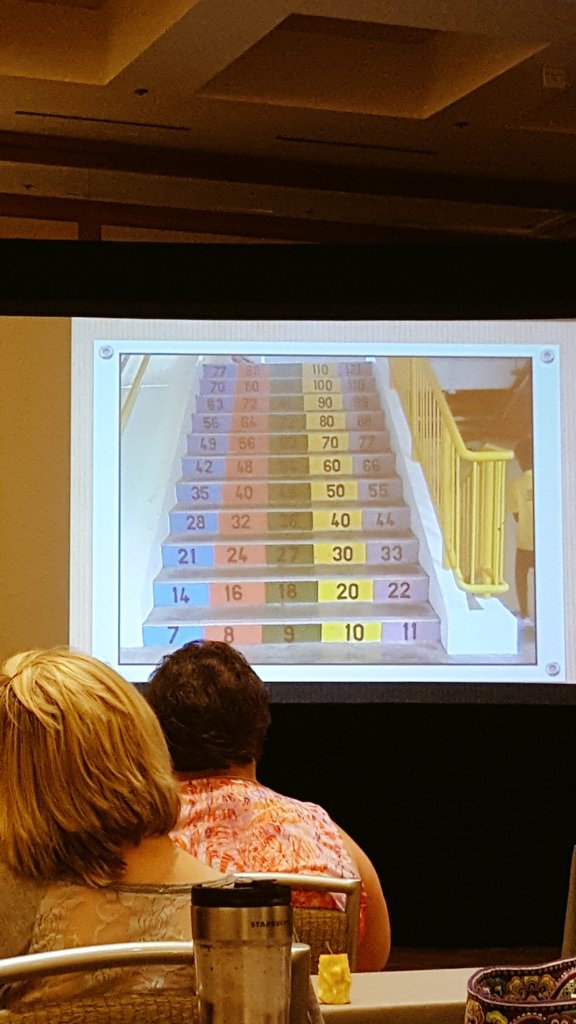 _typicalteacher's tweet image. A week of finding ways to Make Math Matter @icekindereye #centerSD @ICEBULLDOGS #m3 #mathplus2016