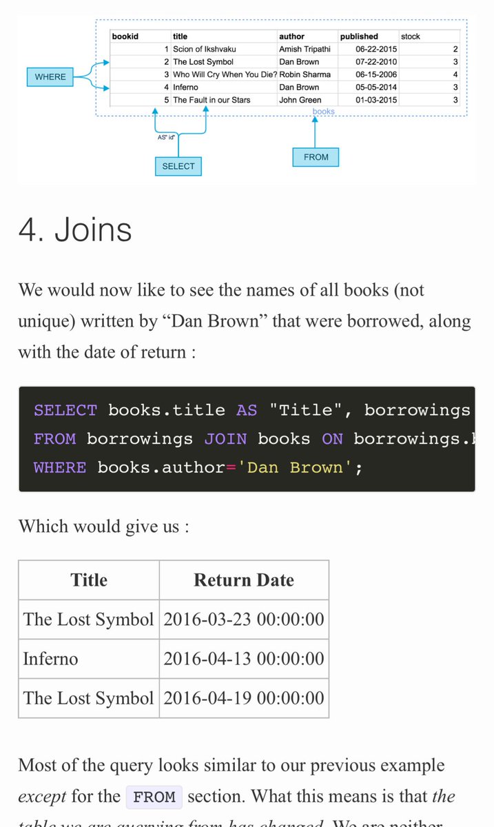 alosefer's tweet image. للمبتدئين🤓
تعلم أهم مهارة لأي حاسوبي لفهم كيفية عمل البرامج والانظمة، تعلم قواعد البيانات👍
bit.ly/SQL_Start