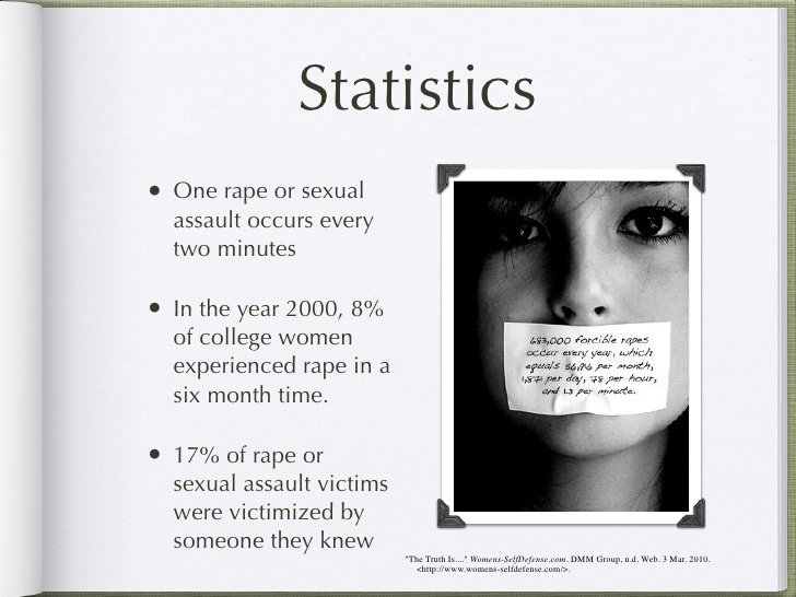 DefenseTrigger's tweet photo. What are you doing to make sure you don't become a statistic?

#selfdefense #personalprotection https://t.co/TuaphkY7XE