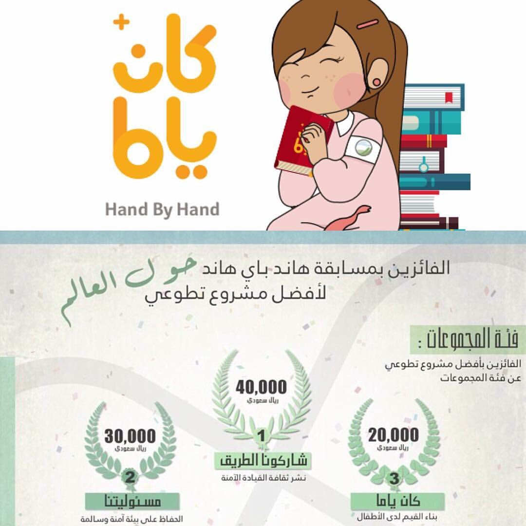 3eshShbabi's tweet photo. نبارك لأصدقاءنا (كان ياما) فوزهم بالمركز الثالث عالمياً بمسابقة هاند باي هاند

كل التوفيق لكم يارفاق🙏🏻
@kanyama_prg https://t.co/twbBzgkaA3