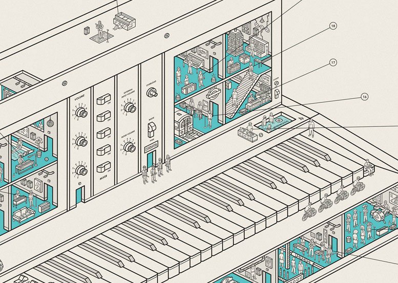 EBnet's tweet photo. Try to find all the famous synth legends in this @moogmusicinc print: https://t.co/V56M3wkPFX https://t.co/GRVVeF6Dqe
