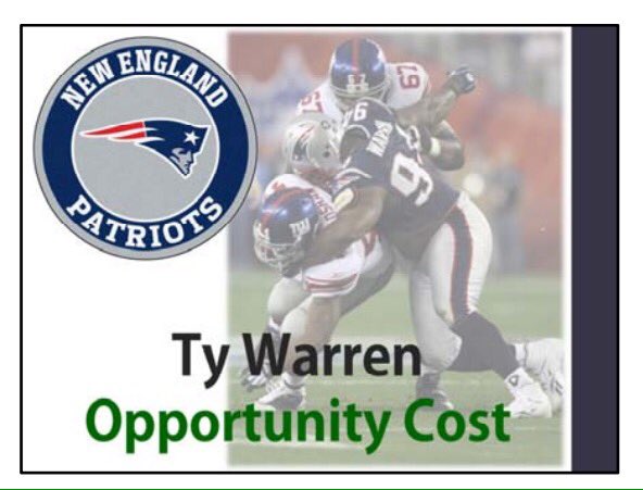 cubegrl's tweet image. Loved #REALEcon @EconomicsAR - launched my new work on POSITIVE athletes 4 personal finance! #MVPs #PFin #K12EconEd