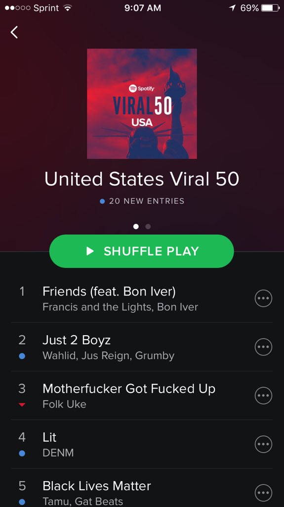 beautifl! RT <a href="/iamdenm/">DENM</a>: Climbing! open.spotify.com/track/1lqk7D3W…