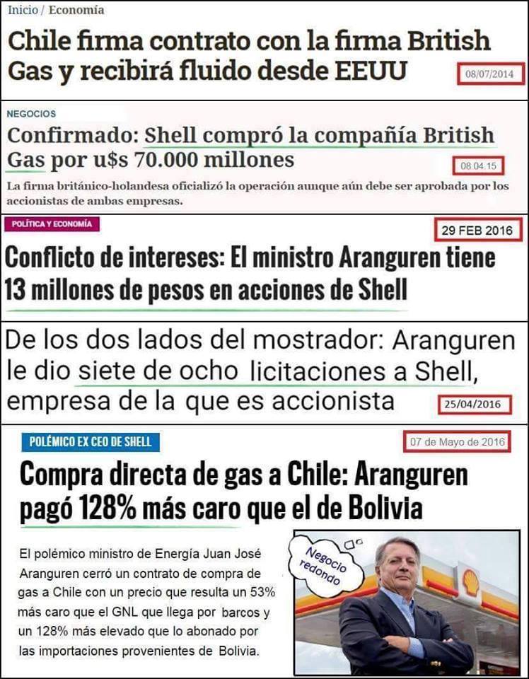 NoticiasdeAR's tweet photo. Mientras discutimos el #TarifazoGas Aranguren compra gas a Chile en forma directa y paga 128% más caro que a Bolivia https://t.co/vVa5gi4WJP