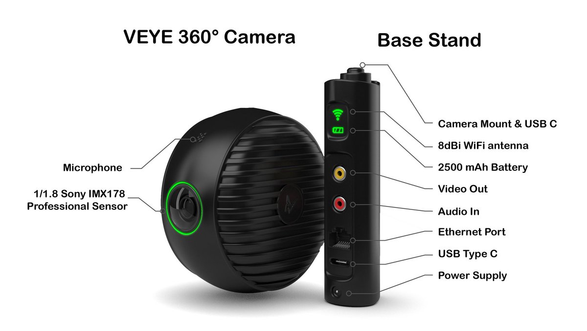 immersive_vr's tweet photo. Did you dream about great #360° #VR camera which allows you to stream in seconds? Join today https://t.co/pwlCbQ3g34 https://t.co/yA6APz6Cee