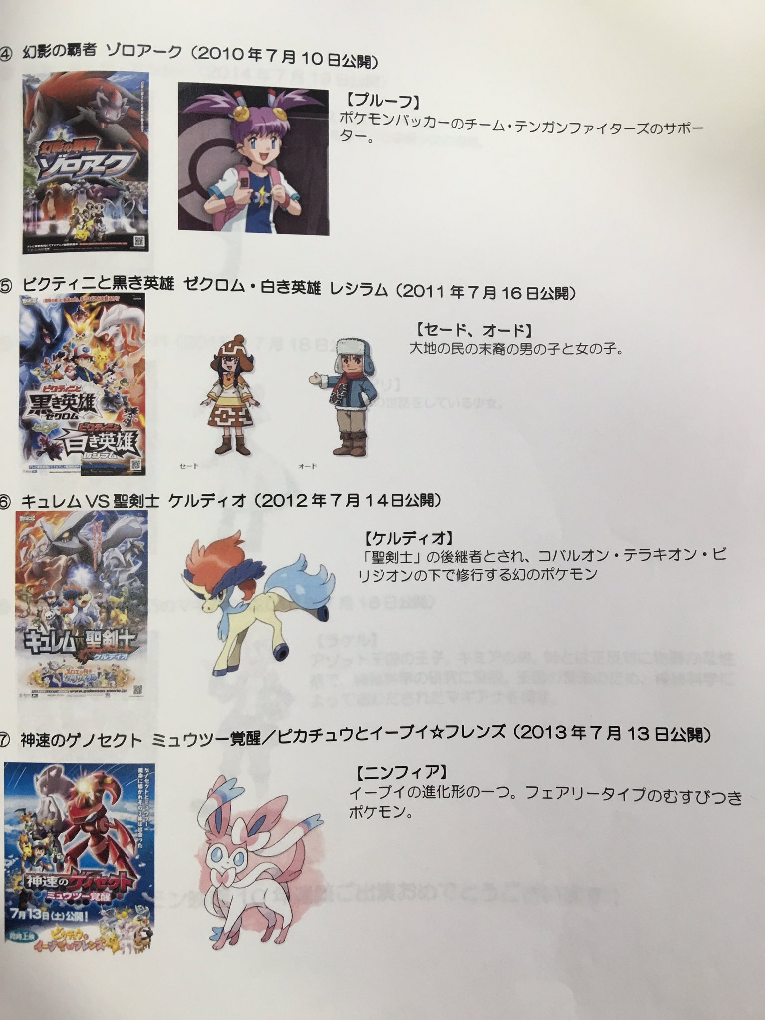 تويتر しぶとい中川翔子 على تويتر ポケモン映画10年連続ゲスト声優出演 沢山のキャラクター ポケモン 人 夢 気持ちに出会わせていただき感謝です マキ インフィ ギザみみピチュー プルーフ オード セード ケルディオ ニンフィア ミリス
