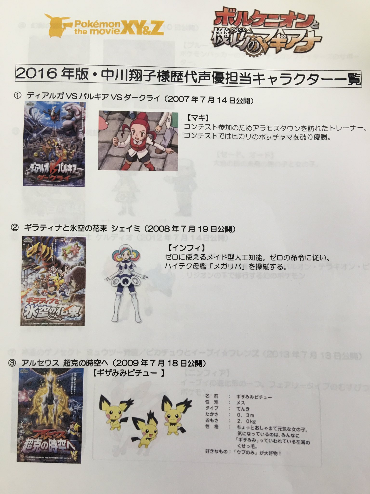 تويتر 周年の中川翔子 على تويتر ポケモン映画10年連続ゲスト声優出演 沢山のキャラクター ポケモン 人 夢 気持ちに出会わせていただき感謝です マキ インフィ ギザみみピチュー プルーフ オード セード ケルディオ ニンフィア ミリス