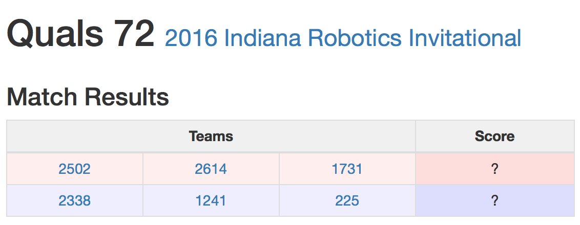 FRC225TechFire's tweet photo. #frciri Q72 pre
Red #FRC2502 #FRC2614 #FRC1731
Blue #FRC2338 #FRC1241 #FRC225
https://t.co/RwDpS5EcgF #omgrobots https://t.co/geEUM16fpW