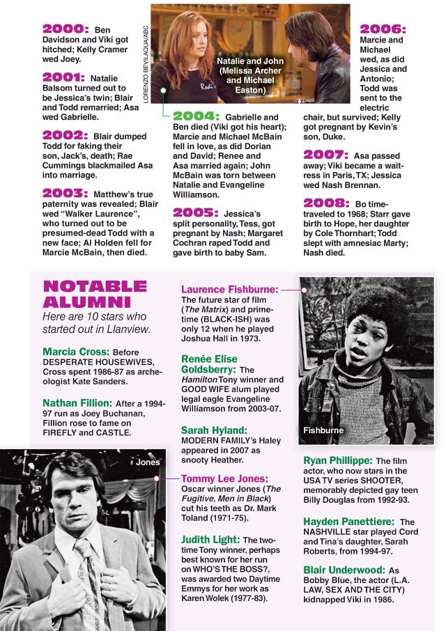 Krazy4Kassie's tweet photo. The Past Issue of @SoapDigest Honors The 48th Anniversary of #OneLifeToLive #OLTL48 #NeverForgotten https://t.co/G28lm1ENF3
