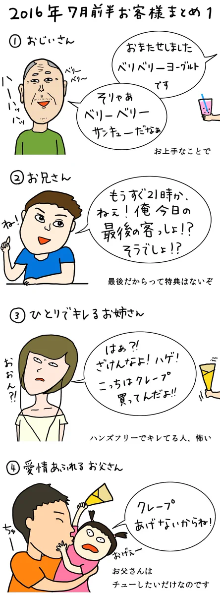 【人気シリーズ】クレープ屋にくる客がカオスすぎる件についてwww【7月前半編】