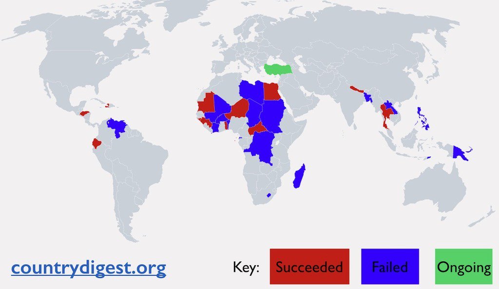 DataIsBeautiful's tweet photo. Map of coup attempts (failed and succeeded) since 2000. Updated to include today's attempted coup in Turkey. [OC] … https://t.co/YK1ZN3bGRw
