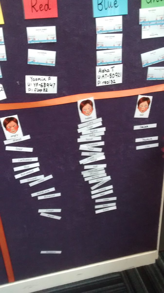 Inspired by #melbinnotourTBR