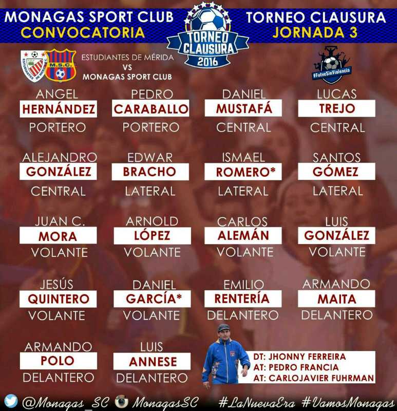 venfutbolradio's tweet photo. La convocatoria de el @Monagas_SC  para enfrentar a @EstudiantesMEFC https://t.co/YNOHFCqT7l