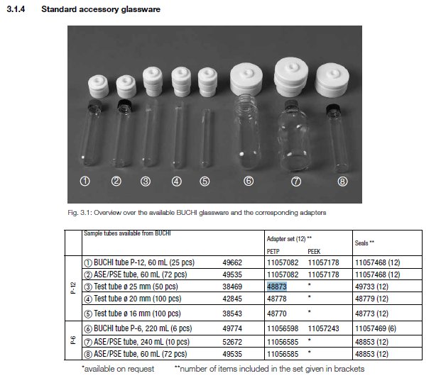 UtahBiotech's tweet photo. #Buchi #P-12 #multivapor system available: https://t.co/OVnXcCraO9
#rotovap #laboratoryinstrument https://t.co/GQbN1jAUHN