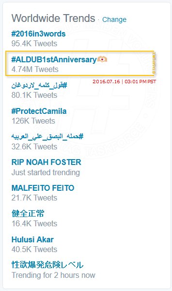 ALDUBTaskForce's tweet photo. WORLDWIDE TRENDS: 2nd Spot 🌏
#ALDUB1stAnniversary

03:01PM PST © 4.74M

@mainedcm @aldenrichards02
@EatBulaga https://t.co/Yw6yXPeaPx