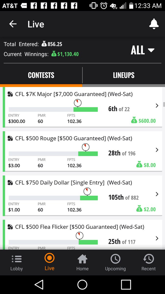 kybbers22's tweet image. Need a big finish from Ricky Collins to boost the profits!! #teamdraftshot #trusttheprocess @donnielaur @Draftshot