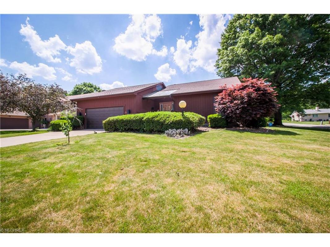 REMAX Crossroads (REMAXXroads) Twitter