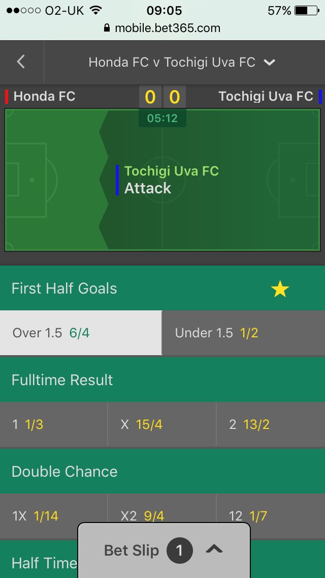 Over 0.5 goals tips 1x2