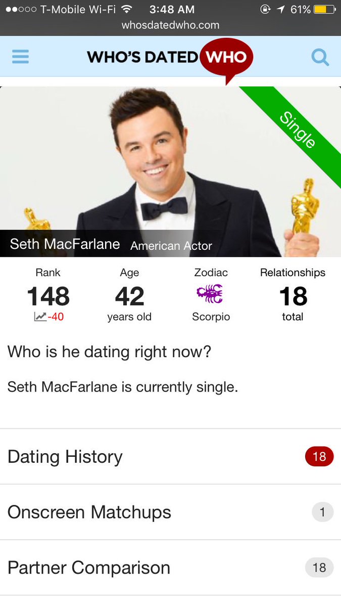Tayaaaa__'s tweet photo. @SethMacFarlane  this tells me ur single n ready 2 date me ;) https://t.co/UKFyA3dIYk