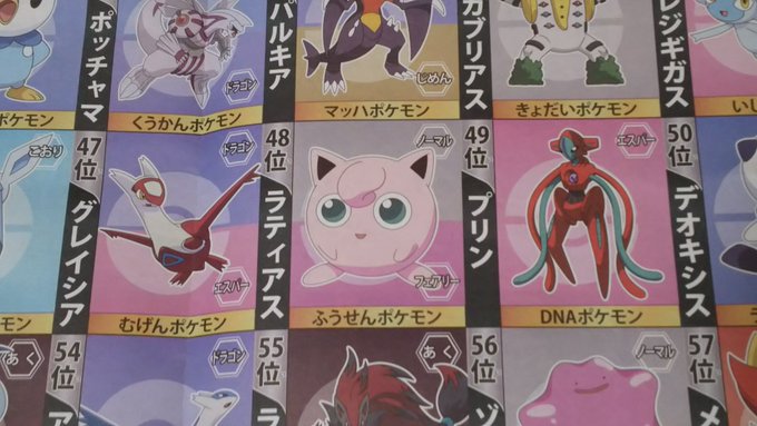 センジさん がハッシュタグ ポケモン総選挙7 をつけたツイート一覧 1 Whotwi グラフィカルtwitter分析 センジさん がハッシュタグ ポケモン総選挙7 をつけたツイート一覧 1 Whotwi グラフィカルtwitter分析
