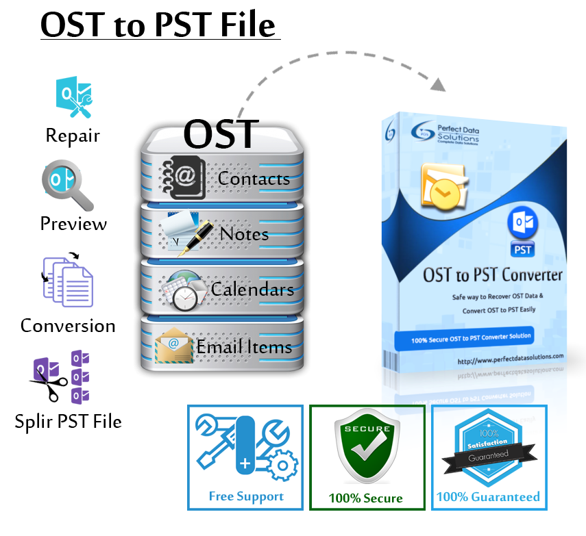 pdsosttopst's tweet photo. To #repairostfile & #convertosttopst file with the help of #ostrecoverytool @DesignExchange https://t.co/Om2wSEIB6U https://t.co/I8VWTUomJk