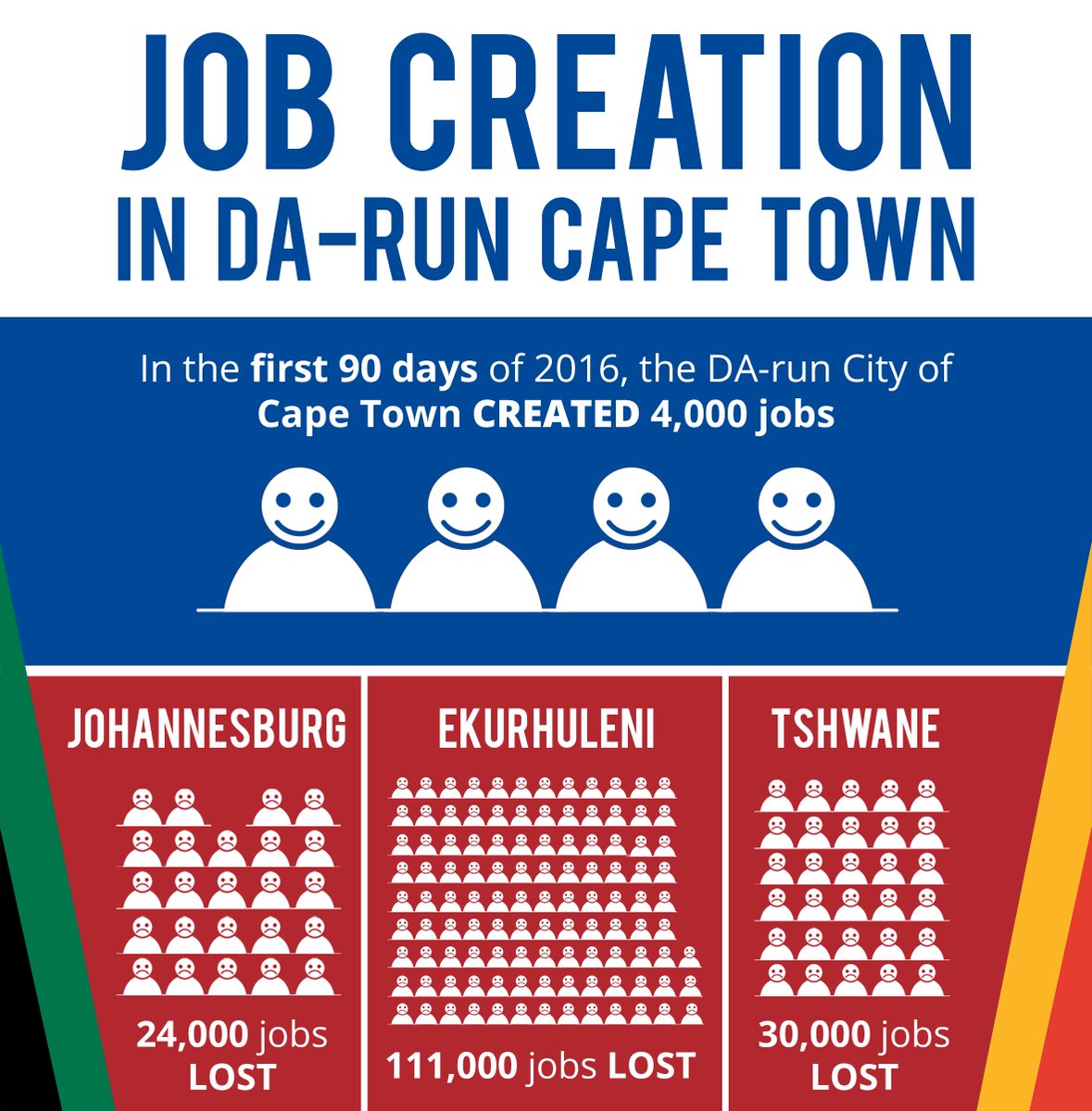 Our_DA's tweet image. This is the DA difference. @PatriciaDeLille #KeepMakingProgress  #DeLilleForMayor