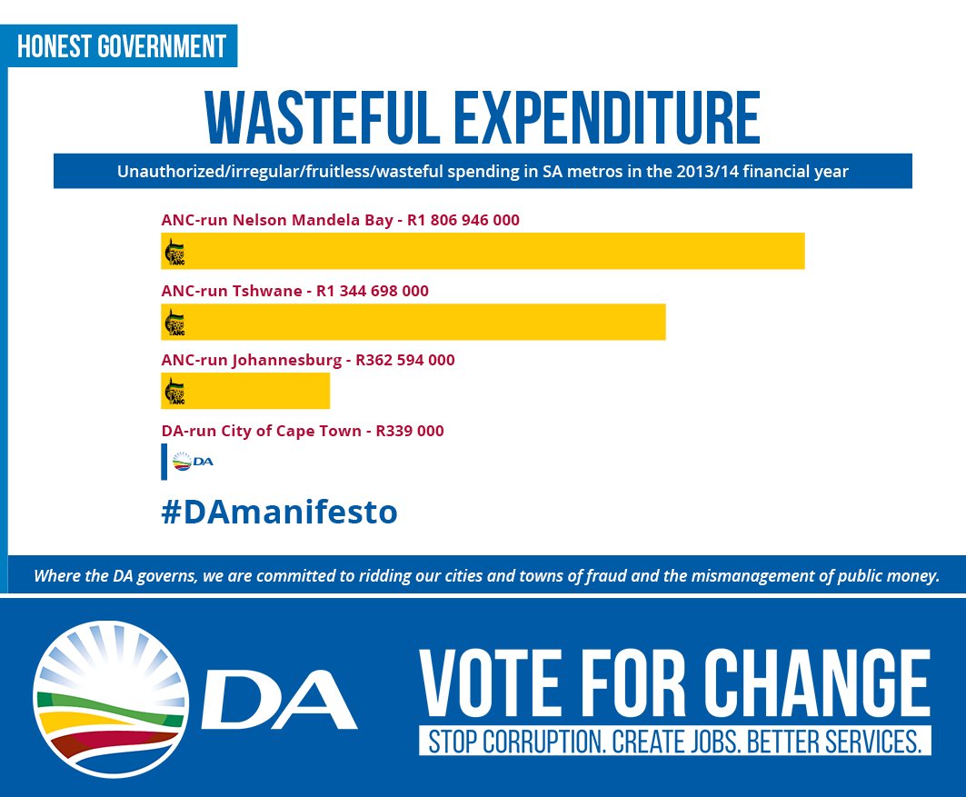 Our_DA's tweet image. This is the only metro that respects public money.  @MmusiMaimane #KeepMakingProgress