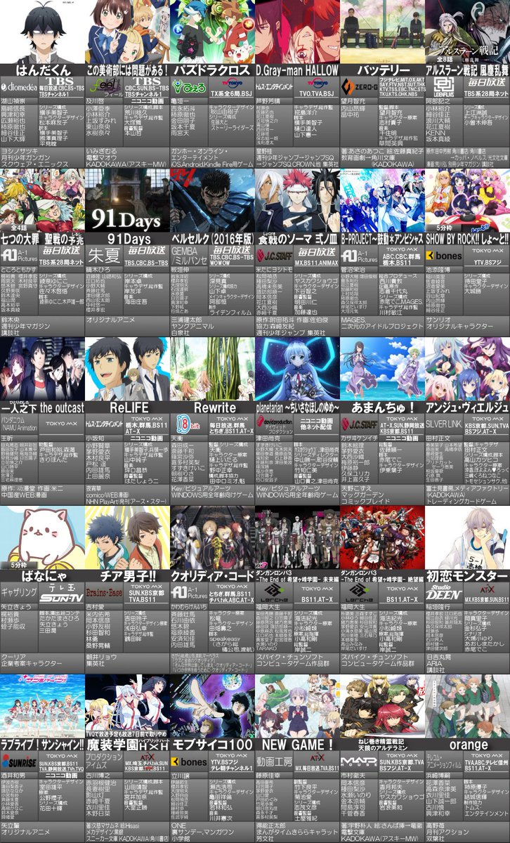 ｪ 14日深夜をもって今期の一話も全てが出揃ったという事で 新アニメ全49本中42本を視聴した私が選ぶ 16年 夏アニメ現時点での個人的評価10選 を発表しておこうと思う 異論は認める アニメ