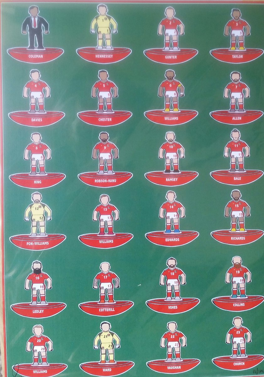 tchowells's tweet photo. Just received my awesome wales euro 2016 print from @hallyink #loveit #cheersbutt https://t.co/nnBrnLRdRF