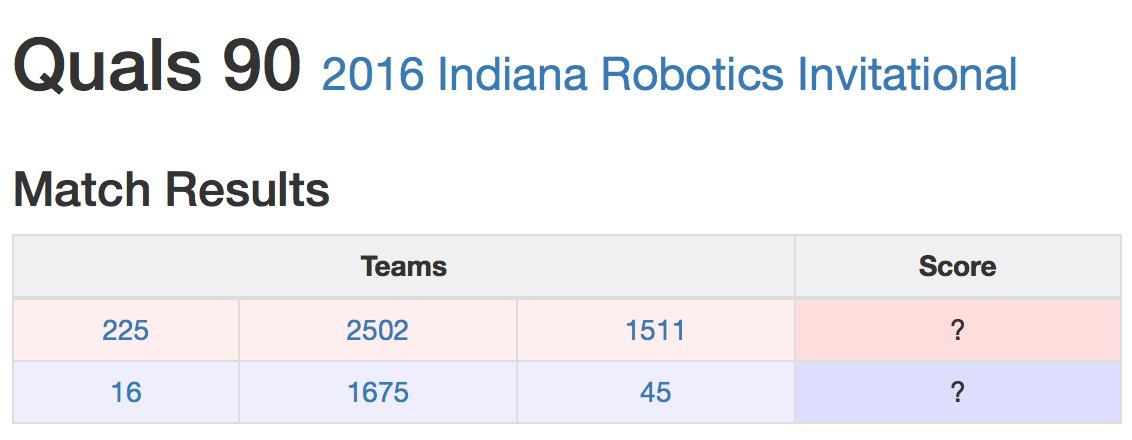 FRC225TechFire's tweet photo. #frciri Q90 pre
Red #FRC225 #FRC2502 #FRC1511
Blue #FRC16 #FRC1675 #FRC45
https://t.co/VH79UQiSrX #omgrobots https://t.co/3F03Z1hY2Q