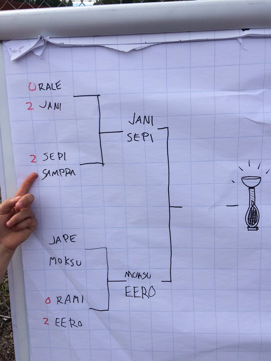 EMoksunen's tweet photo. Välieräparit: @SiekkinenJani vs @oskari77 ja Mää vs @EeroKorsi  Lippuja edelleen saatavilla! #LähdepeltoOpenlivefi https://t.co/WfANzUubqm